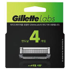 Gillette 吉列 Labs 極光系列 刮鬍刀頭, 4個, 1盒