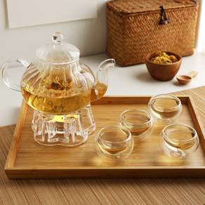 Tea/Tea Set 酷澎- 天天低價，你的日常所需都在酷澎