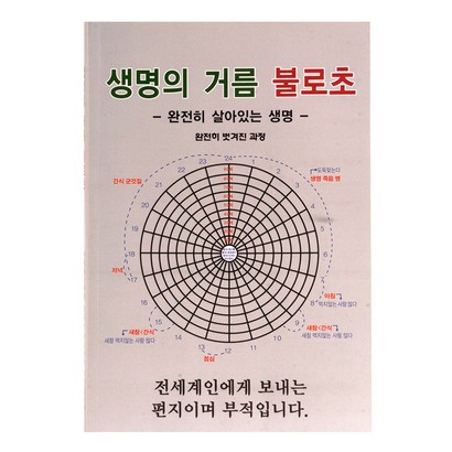 생명의 거름 불로초 건강에세이