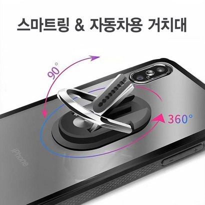 스마트링 겸용 휴대폰 차량용 거치대
