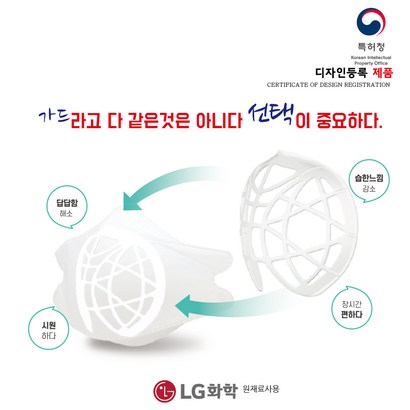 특허 상품 마스크 편하게 쓰자 리뷰후기