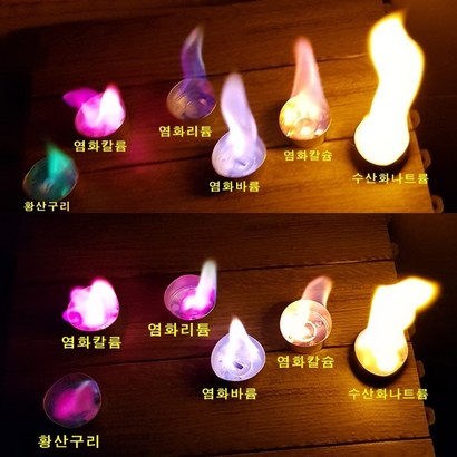 오피스안 원소불꽃반응실험키트 원소불꽃반응ahn
