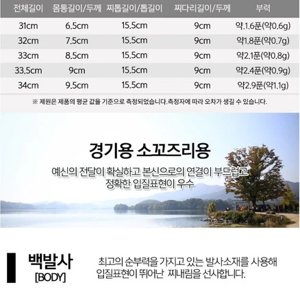 다사가 미라클 청명 하우스내림찌 백발사 무크 저수온 저부력 소꼬즈리, 002.2번, 1개