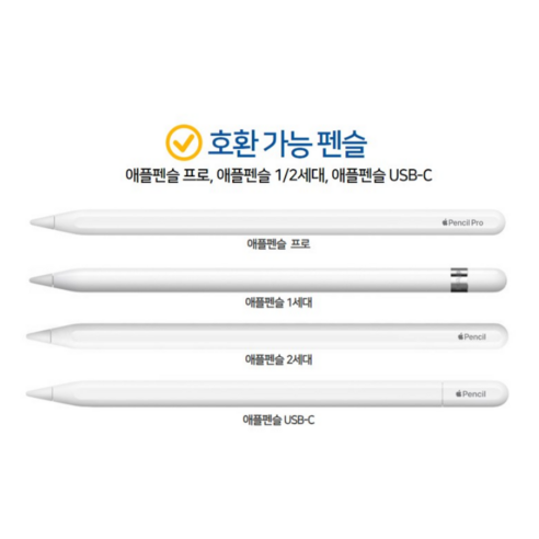 상품 이미지 4