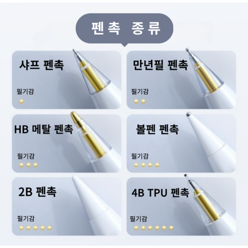상품 이미지 5