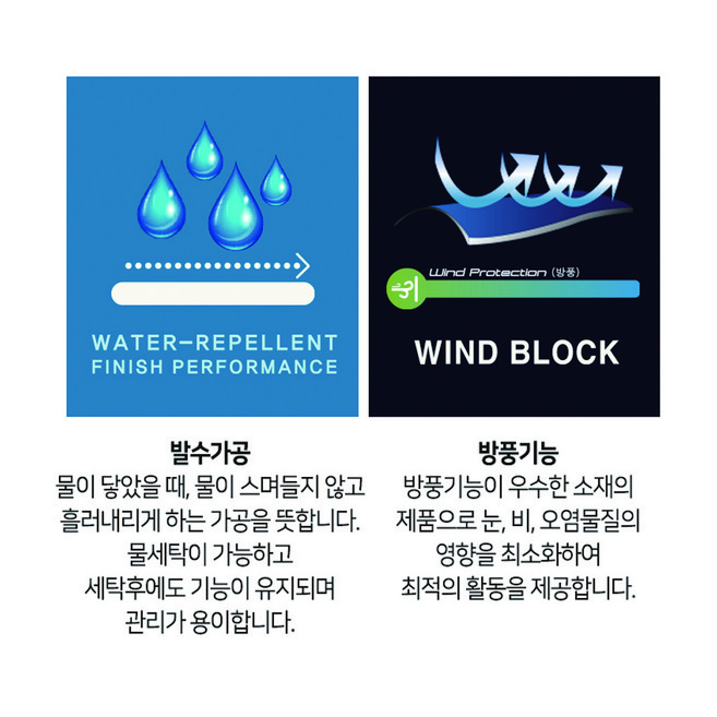 캐럿 남여공용 경량 범버 자켓