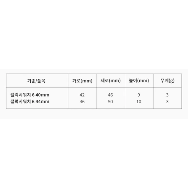 신지모루 9H 풀커버 일체형 SF코팅 스마트워치 케이스, 블랙
