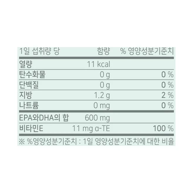 닥터린 하이퍼셀 알티지 rTG 오메가3 알파, 30정, 3개