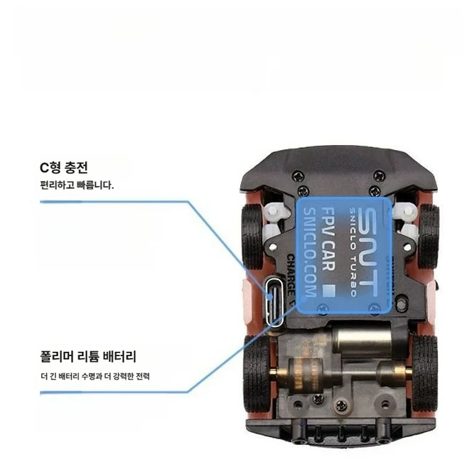 5CM 초미니 RC카 VR 체험 SNICLO Q24 원격조종 자동차, FPV세트화이트(차+카메라+리모컨+FPV고글), 1개