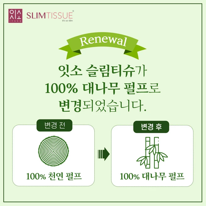 슬림티슈 6P [크리스마스] / 크리스마스 선물 프리미엄 홈파티 차량용 티슈 선물용티슈, 6개입, 1세트