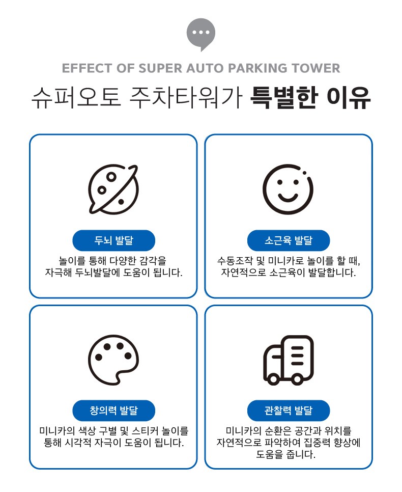 레츠토이 슈퍼 오토 주차 타워 + 미니카 6종 + 데코 스티커 세트, 혼합 색상