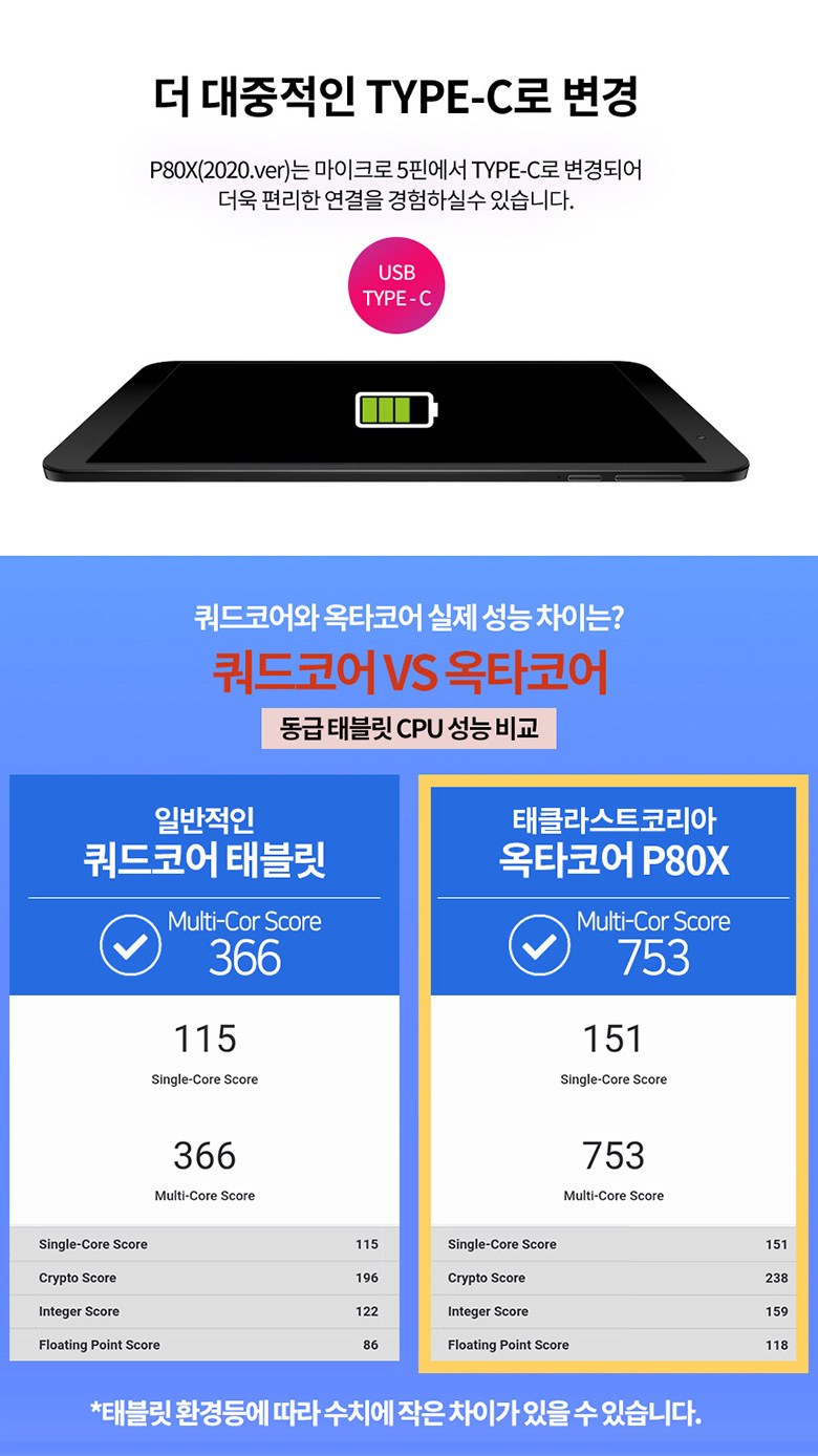 태클라스트 스마트 AI 옥타코어 P80X 태블릿PC, 블랙