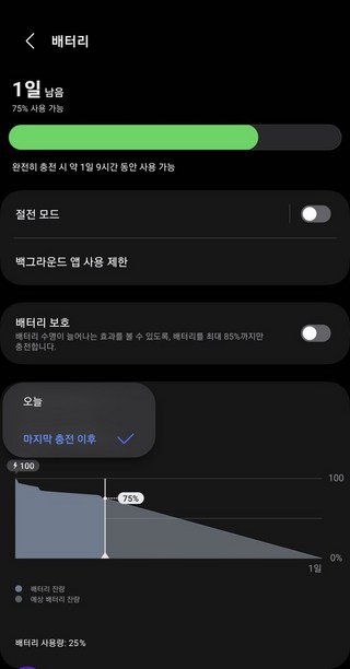 갤러리 이미지