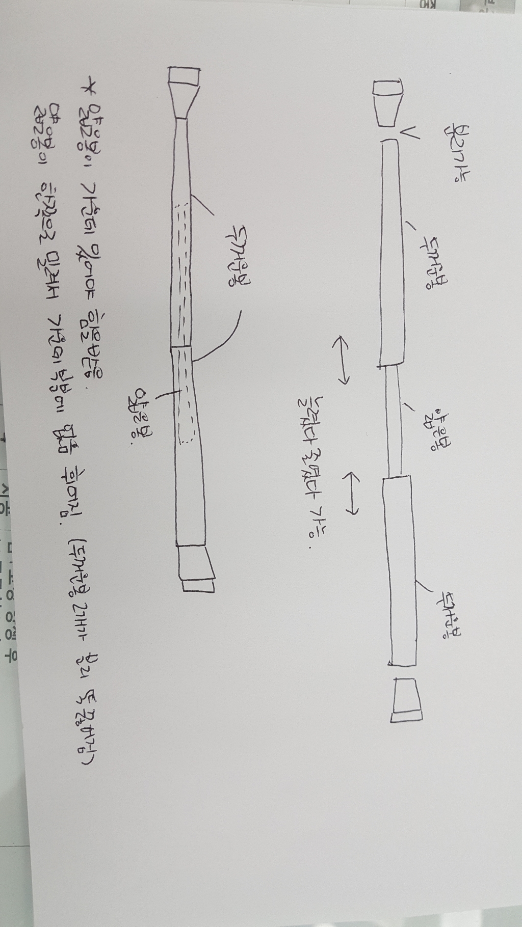 준앤컴퍼니 플레인캡 커튼봉