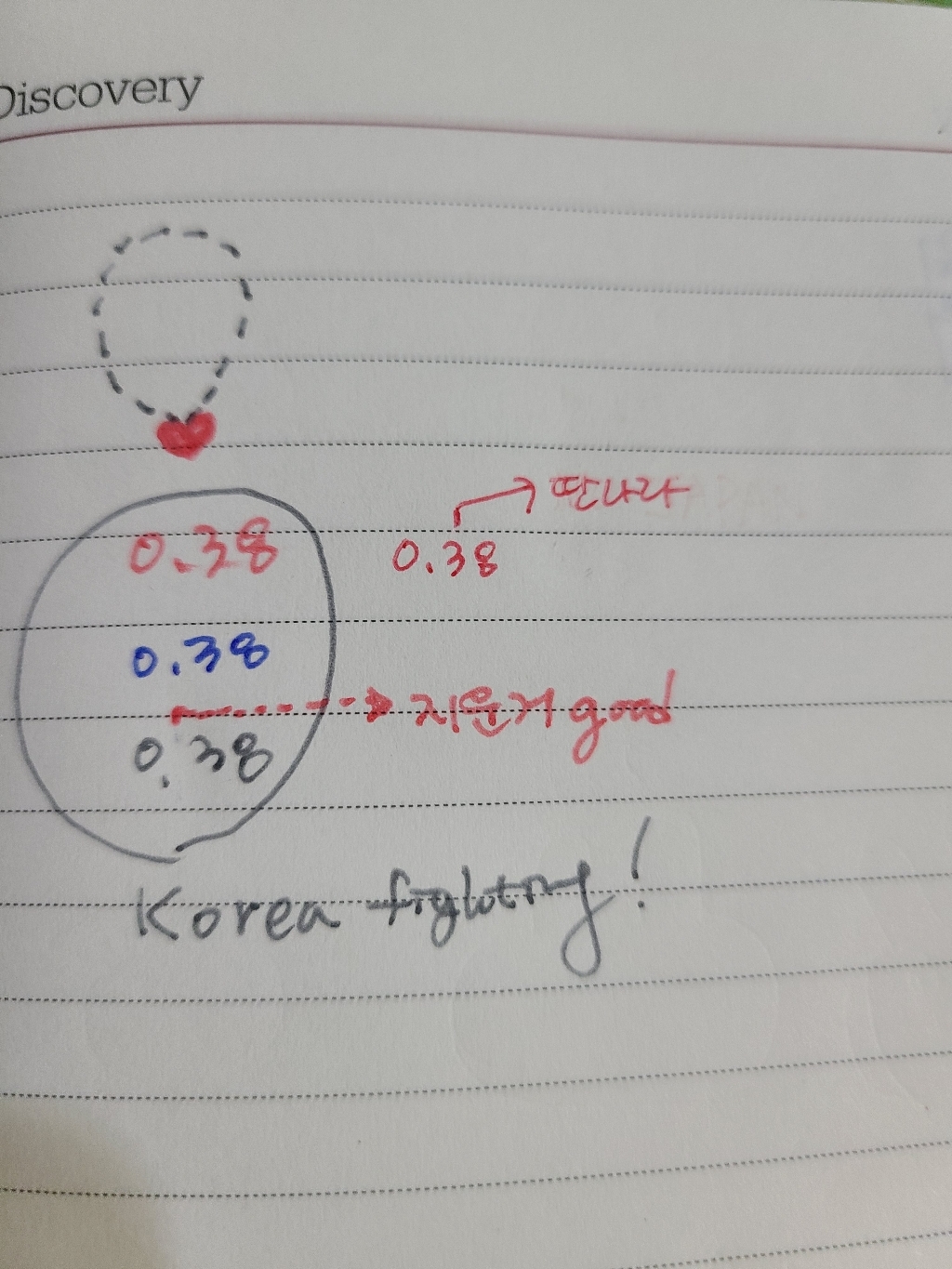 지워지는볼펜 리필심 이레이져볼3색펜 0 리뷰 후기