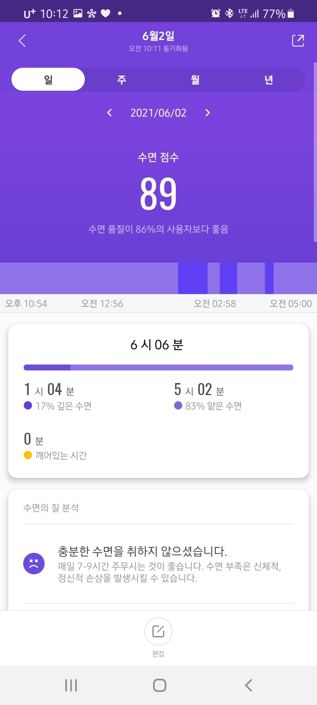 하루입애 락티움 나잇 플러스 분말 잠 잘오는 수면 숙면 영양제 보조제 가루 50일분 리뷰 후기