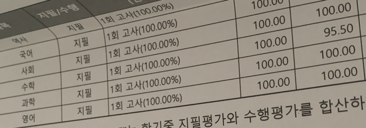 100발 100중 중학 영어 3-1 기말고사 기출문제집