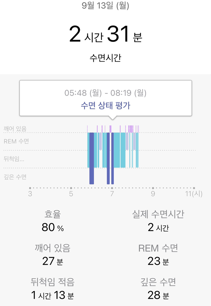 퍼펙토 시그니처 몽모랑시 타트체리 리뷰후기