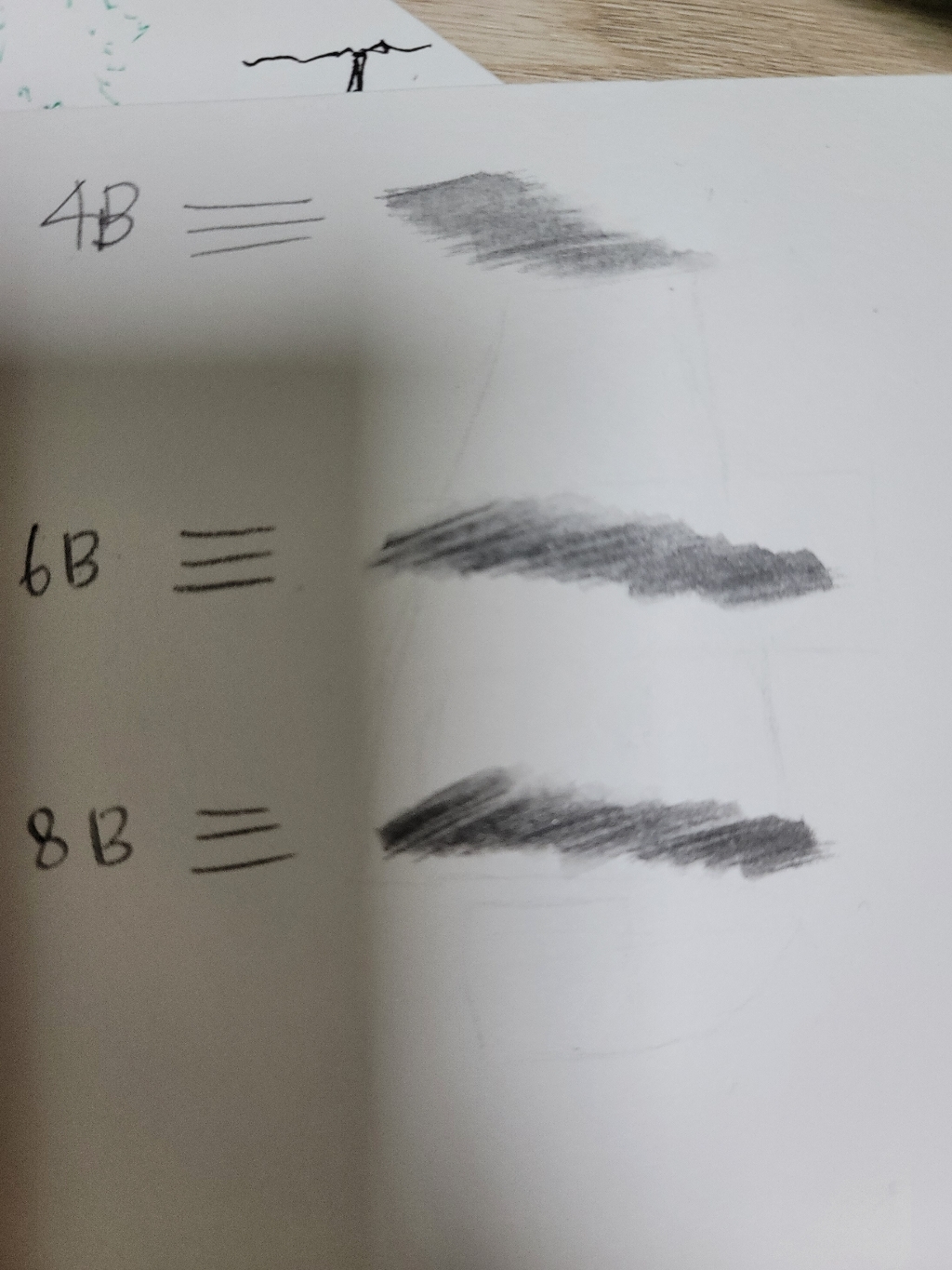 스테들러 마스 루모그라프 수채연필 6본 100A 6 수채화연필 물에녹는연필 연필