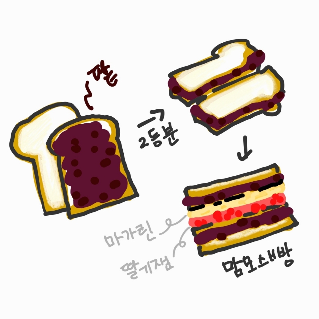 브레드가든 프리미엄 통팥 앙금