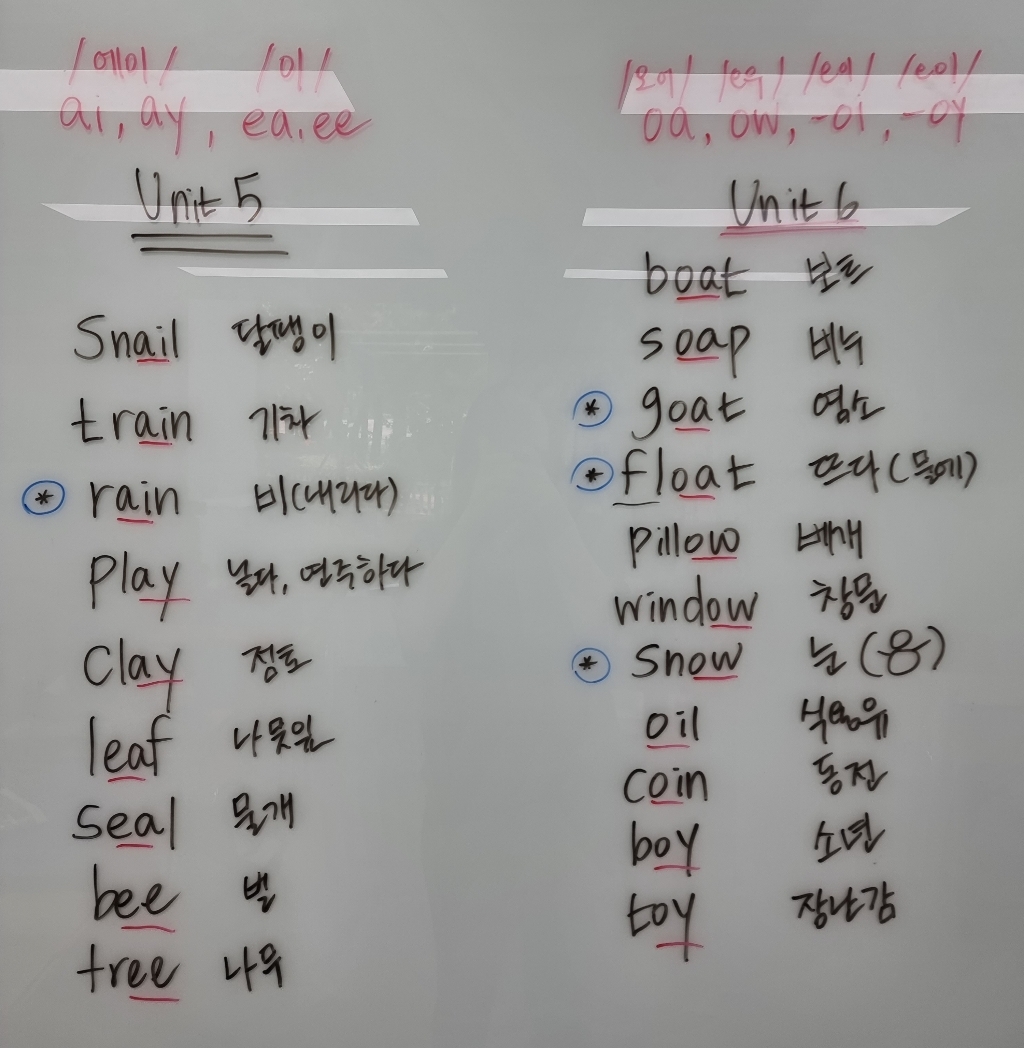모나미 보드마카 B