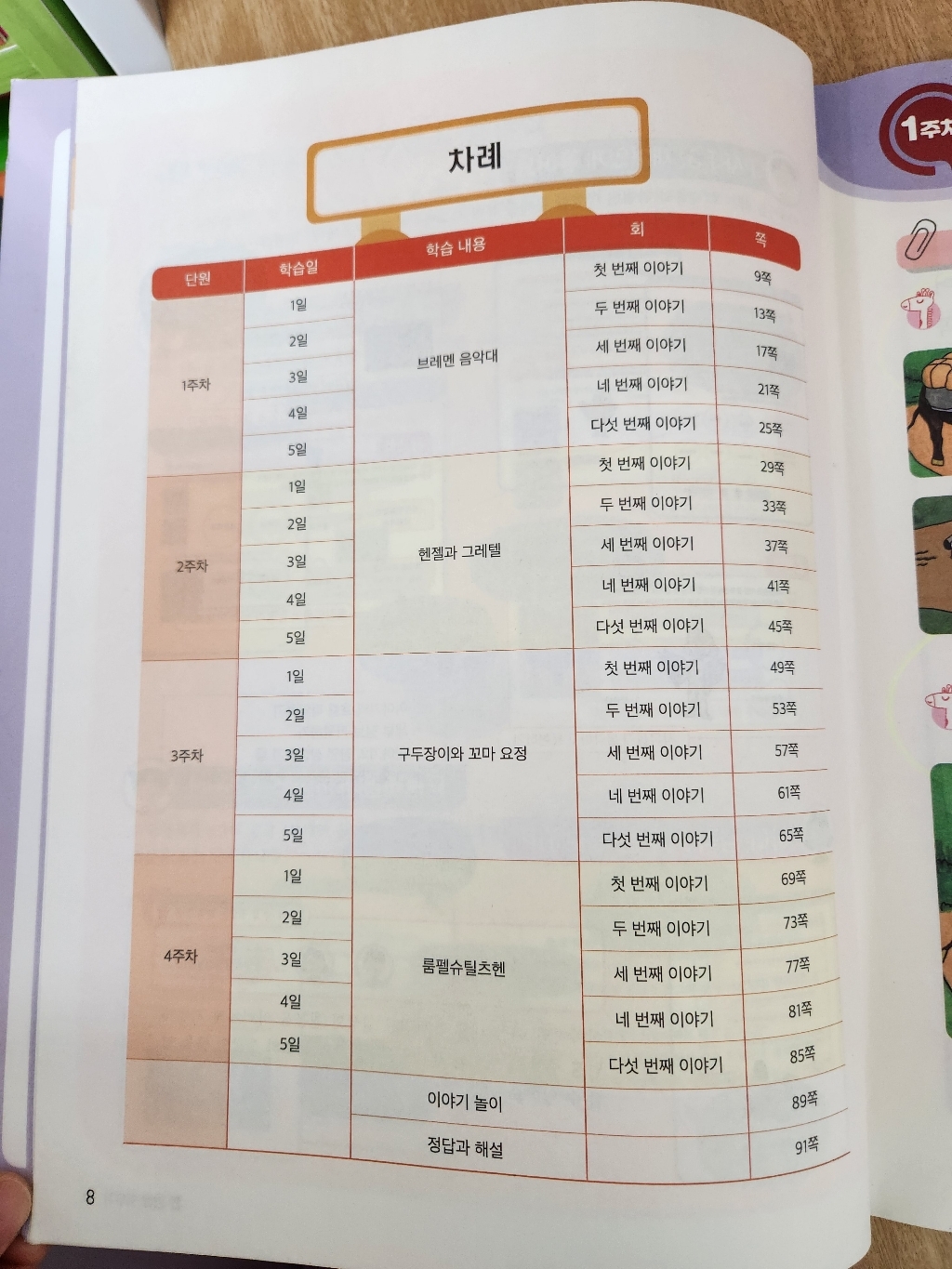 그림형제 동화로 한 번에 키우기 1: 예비 초등:예비 초등 문해력 향상 프로그램 리뷰 후기