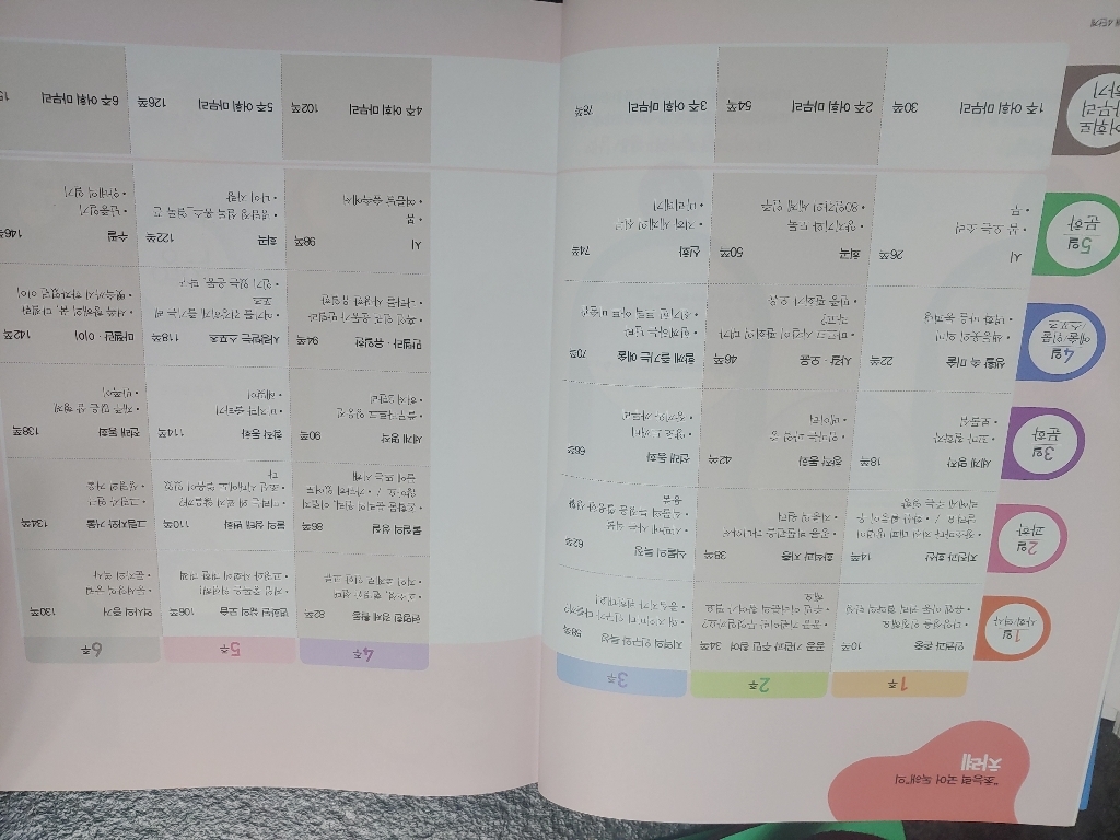 초능력 국어 독해 4학년:초등 국어 독해와 어휘를 한 번에!