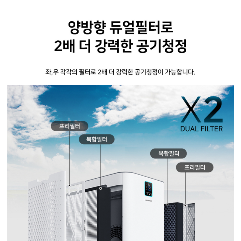 생활 공간의 공기 질을 개선하는 강력한 동맹자, 루컴즈 양방향 복합필터 공기청정기