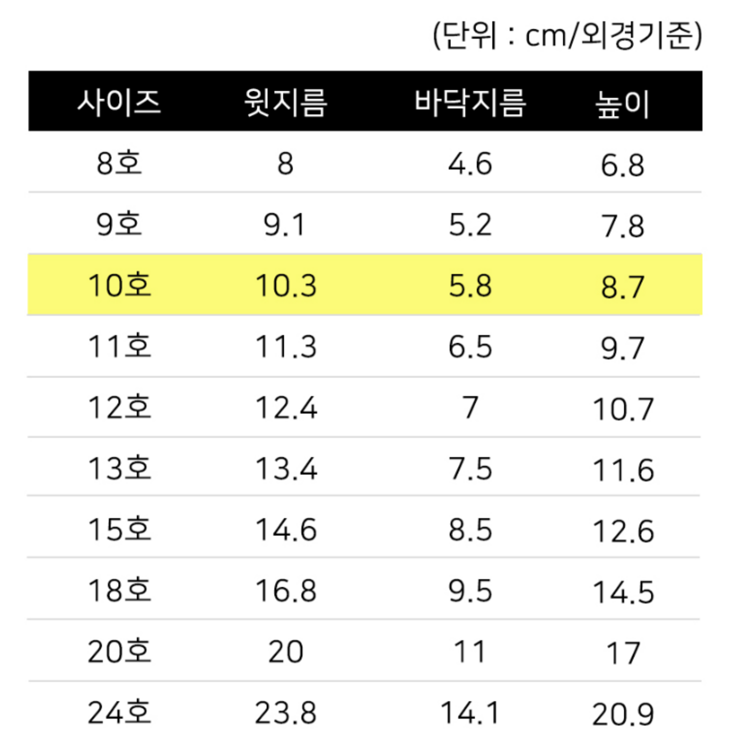 식물의 활력을 북돋우는 독일토분 오리지널 화분