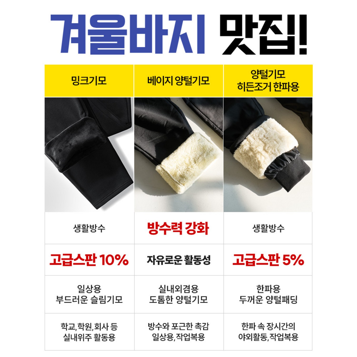 인클라바 방한 바지로 스타일과 따뜻함을 동시에!