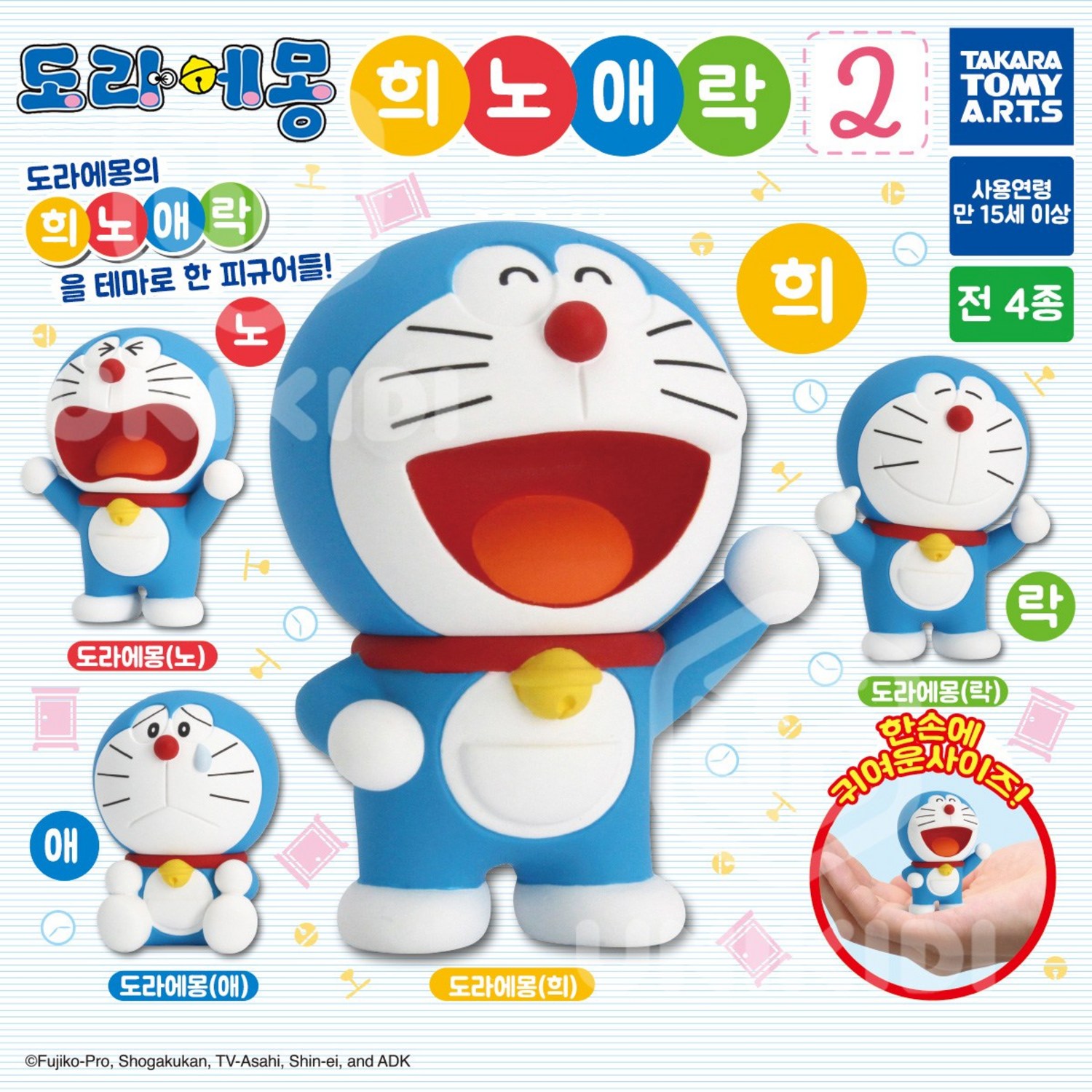 도라에몽의 매력, 티아츠 캡슐토이 희노애락 피규어 시리즈 2탄 도라에몽피규어