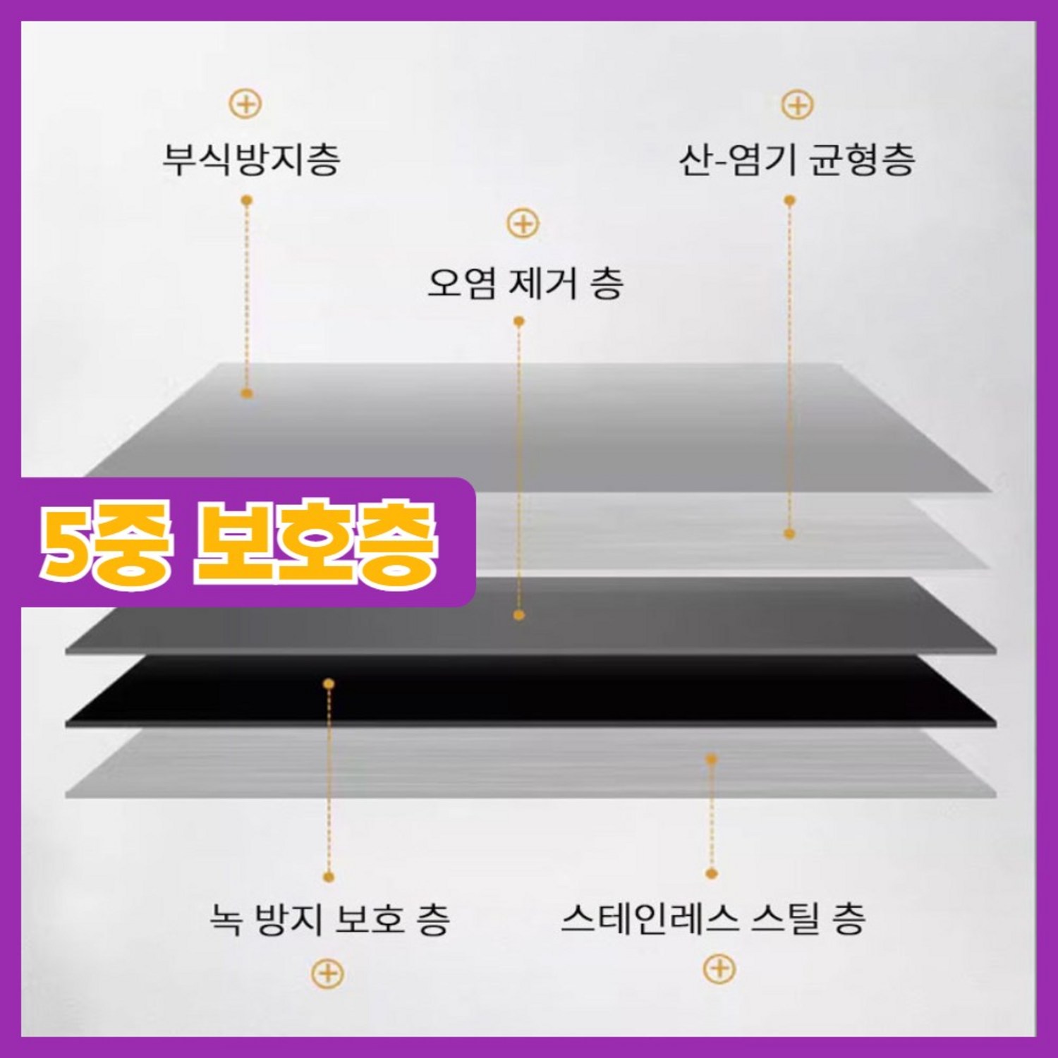 비케이상사 하부장 싱크대로 꿈꿔왔던 주방을 완성하세요!
