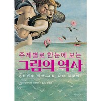 주제별로 한눈에 보는그림의 역사:어린이를 위한 그림 감상 길잡이, 터치아트