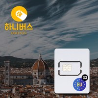 유럽 무제한 데이터 유심, 매일 2GB, 15일 (1648802094156687), 1개