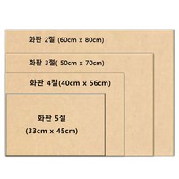 [당일발송] MDF화판 5절 4절 3절 2절