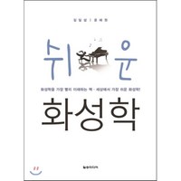 쉬운 화성학:화성학을 가장 빨리 이해하는 책, 일송미디어, 길일섭,윤혜원 공저