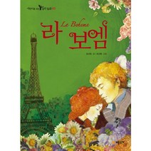 라 보엠, 보물상자