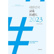 뉴미디어트렌드2022 TOP 제품 비교