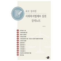 표로 정리한 사회복지법제와 실천 강의노트, 하우