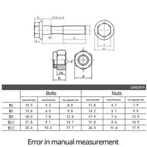 특수볼트M5 M6 M8 M10 304 스테인레스 스틸 외부 육각 볼트 플랜지 나사 미끄럼 방지 나일론 잠금 너트 조, 31 M8x55(1set)