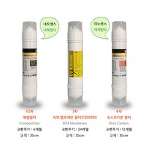 코웨이 정수기필터 호환 chpi 08bl 복합3개세트 ro150