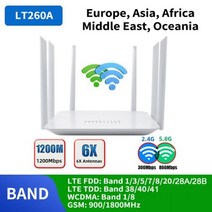 [케이로] 353780 듀얼 밴드 무선 네트워킹 WPS VPN 4G 와이파이 라우터 SIM 카드 슬롯 고이득 안테나 EU 플러그 LT260A 1200Mbps 24G 58GHz, Oceania Version_EU 플러그