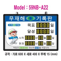 무재해기록판(넘버링 돌출형) 모델 59NB-A22 (수동식 숫자 돌림판) 규격 : 가로600X세로400X뚜께15(mm), 알루미늄