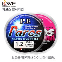 [강원산업] KWF 파로스 PE합사라인 150m 다이니마 낚싯줄 (일본원사) 초특가, 1.2호, 핑크