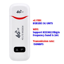 유심 라우터 이동식 와이파이 인터넷 에그 데이터 차량용 4g lte usb 모뎀 동글 300mbps 잠금 해제 스틱 wifi pc 범용 동글 300mbps 모뎀 스틱 sim, 옵션4
