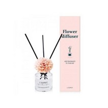 선물용 고급 향기 방향제 디퓨저 (50ml)(20개)