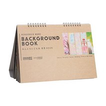 굿스마일 넨도로이드 More: Background Book 01 액세서리