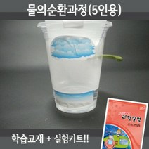 물의순환과정 5인재료교재 동영상