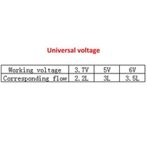370b 미니 에어 펌프(3.7v5v6v)(2.233.5lpm) 미용 기기 의료용 전기 마이크로 진공 부스터 모터, 범용 전압, 1 조각