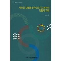 제조업 업종별 인력수급 미스매치의 현황과 과제, 산업연구원